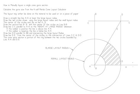 sheet metal cone rolling calculation|sheet metal cone formula.